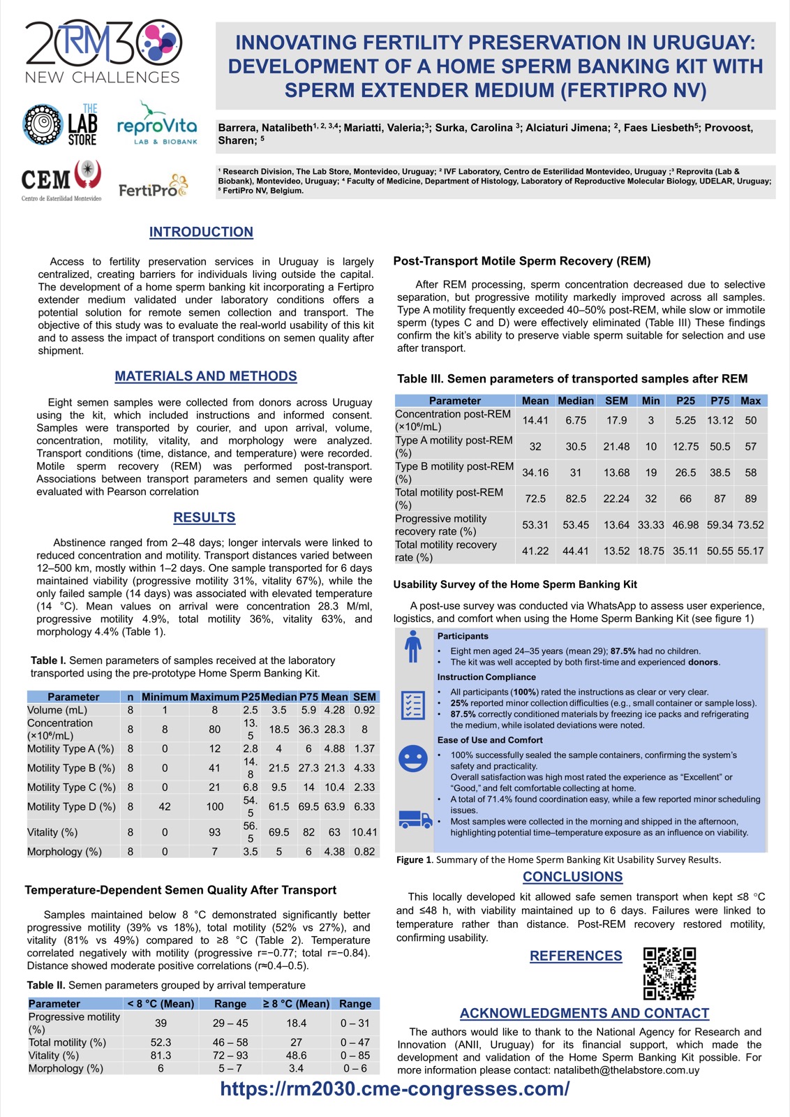 Innovating fertility preservation in Uruguay: development of a home sperm banking kit